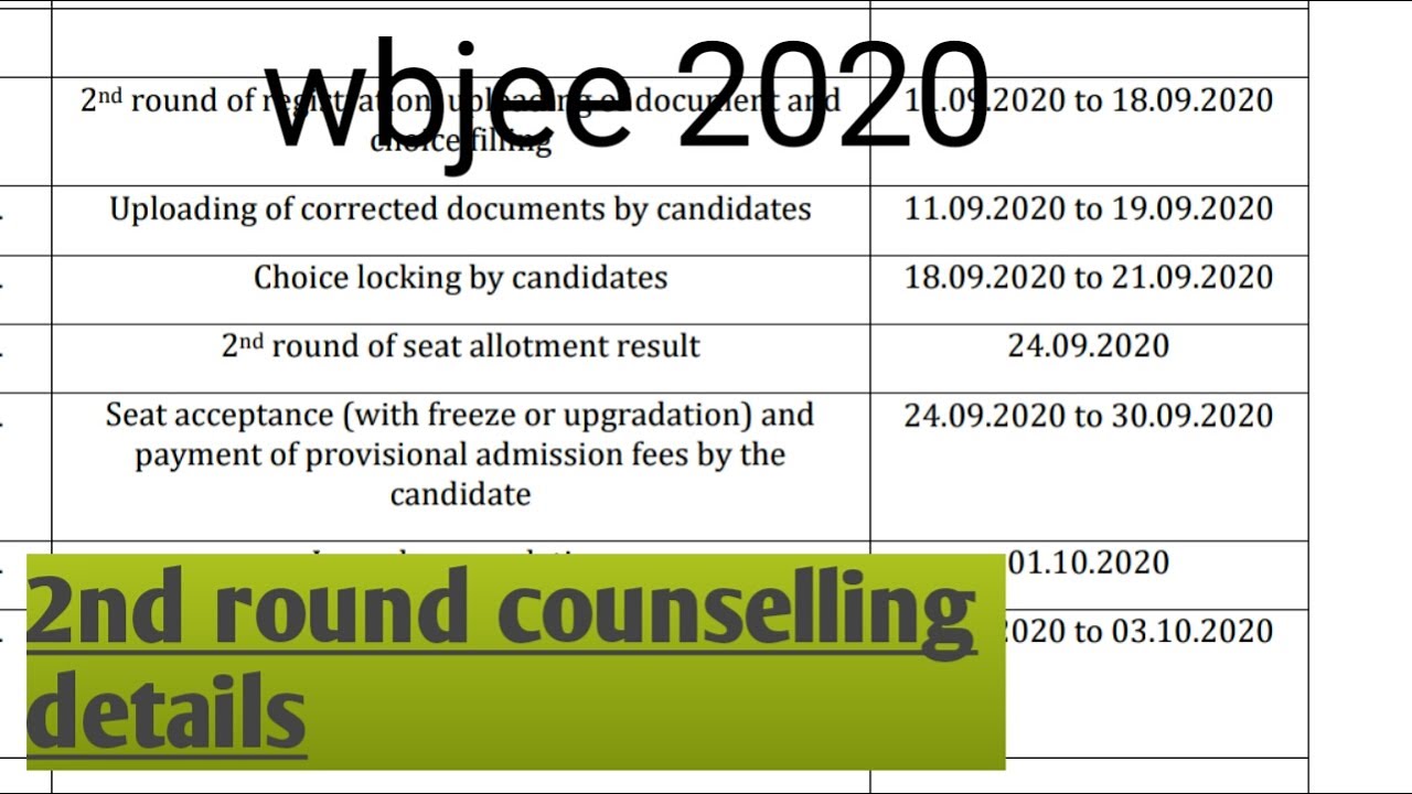 Wbjee 2020 । 2nd round counselling details । Document