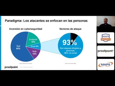 PROOFPOINT Presentación Comercial - Email, Information & Targeted Attack Protection