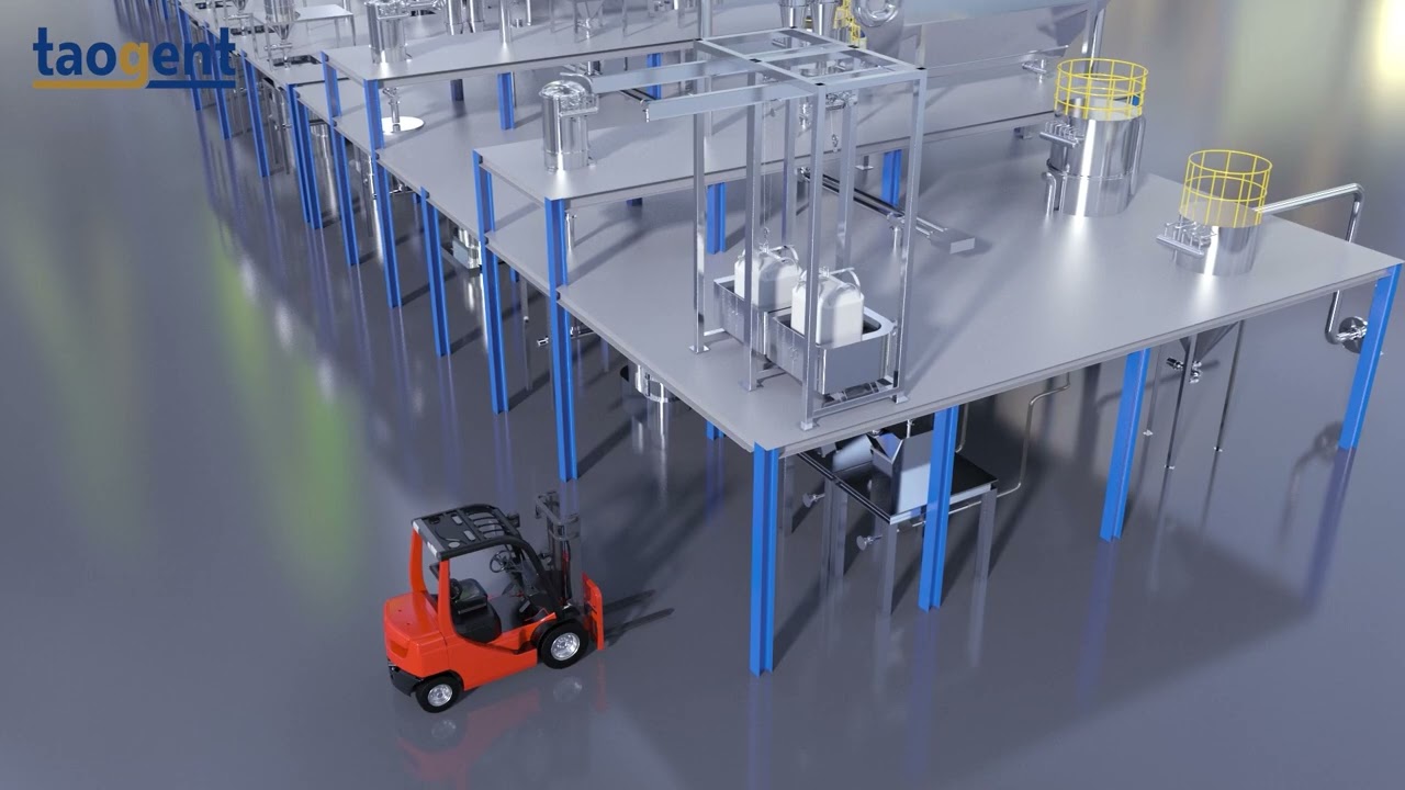 Taogent | Lithium Battery Synthetic Graphite Anode Material Production Line