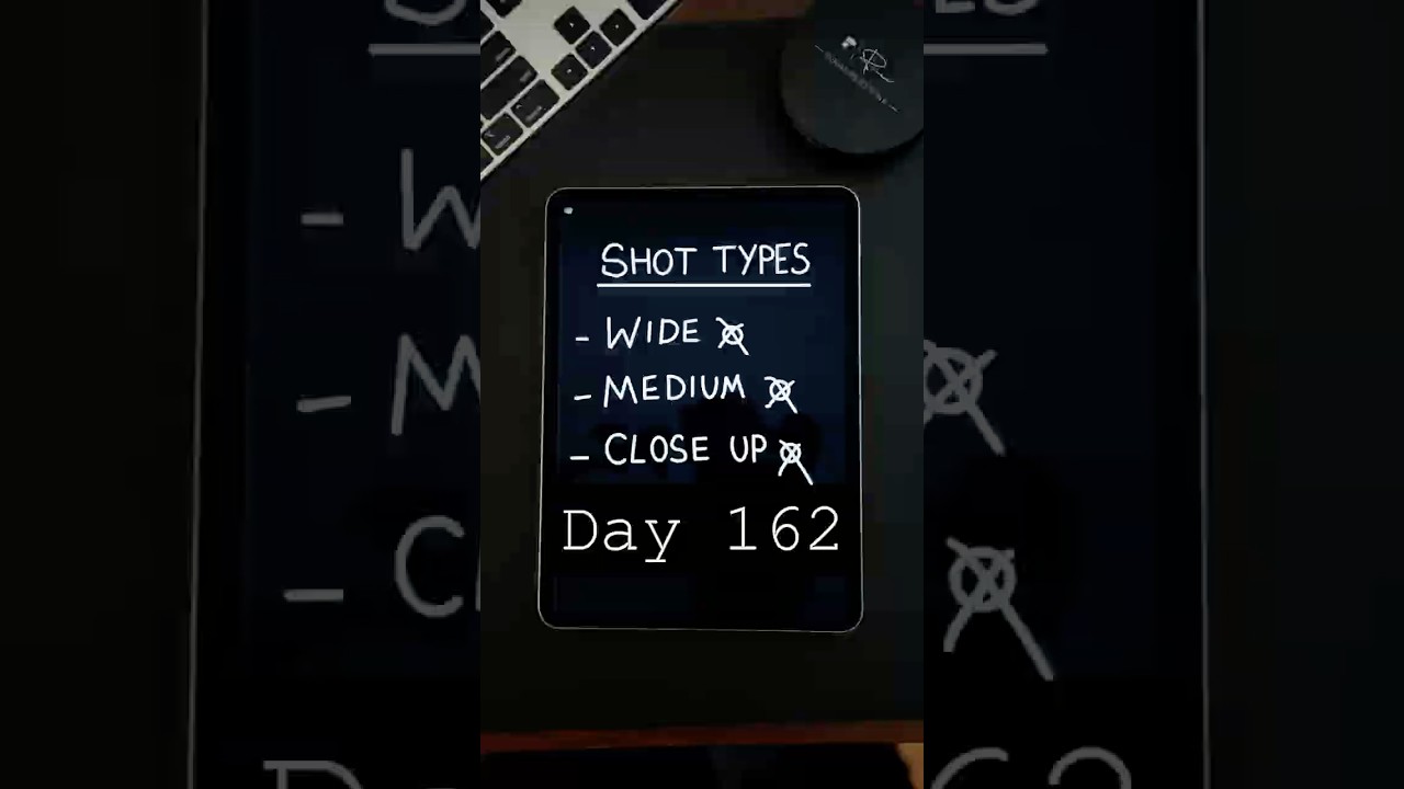 How to make a Shotlist for a video 