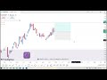 COMPUSDT (M5) LIVE TRADED 10.01.2026