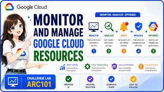 Monitor and Manage Google Cloud Resources  Challenge Lab  ARC101