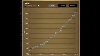 Dragonfire Ward HUGE BUFF 50m Dragonfire Ward HUGE BUFF 50m
