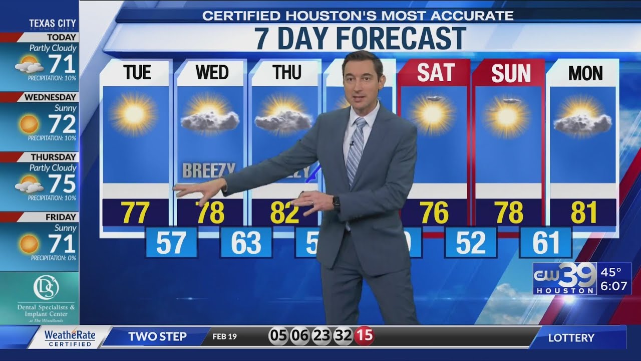 Warm and dry stretch ahead - YouTube
