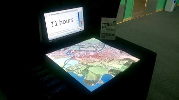 Projection Augmented Relief Model (PARM) @ ICFM7