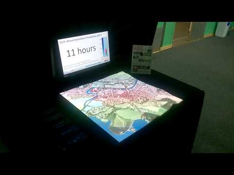 Projection Augmented Relief Model (PARM) @ ICFM7