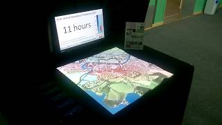 Projection Augmented Relief Model (PARM) @ ICFM7