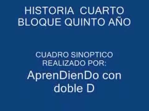 preguntas de historia universal dificiles preguntas de historia de 4 grados de primaria doovi preguntas de historia universal dificiles preguntas de historia de 4 grados de primaria doovi