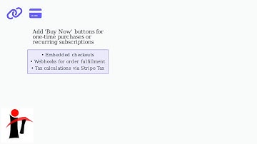 How to Connect Stripe Payments to Beacons ai – Payouts & Checkout Setup