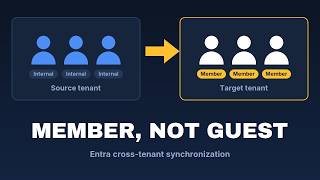 Merging Two Entra Tenants: What Breaks When Users Already Exist screenshot 4