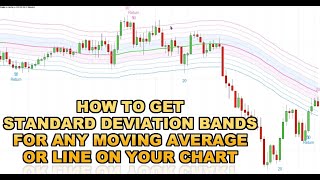 How to add Standard Deviation bands to any line on your chart, Moving Averages, VWAP, Pivots, & more