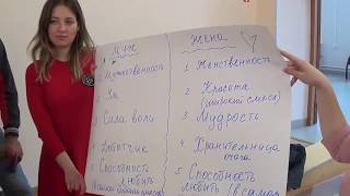 Каким должен быть муж и жена по мнению современной молодежи