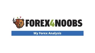 Midday Forex price action Analysis - 2017-04-04 (No Setups)