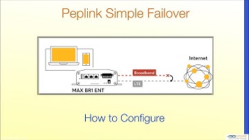 Peplink MAX Simple Failover - How to Configure