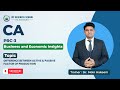 Active & Passive Factors of Production | Easy Explanation for CA Students