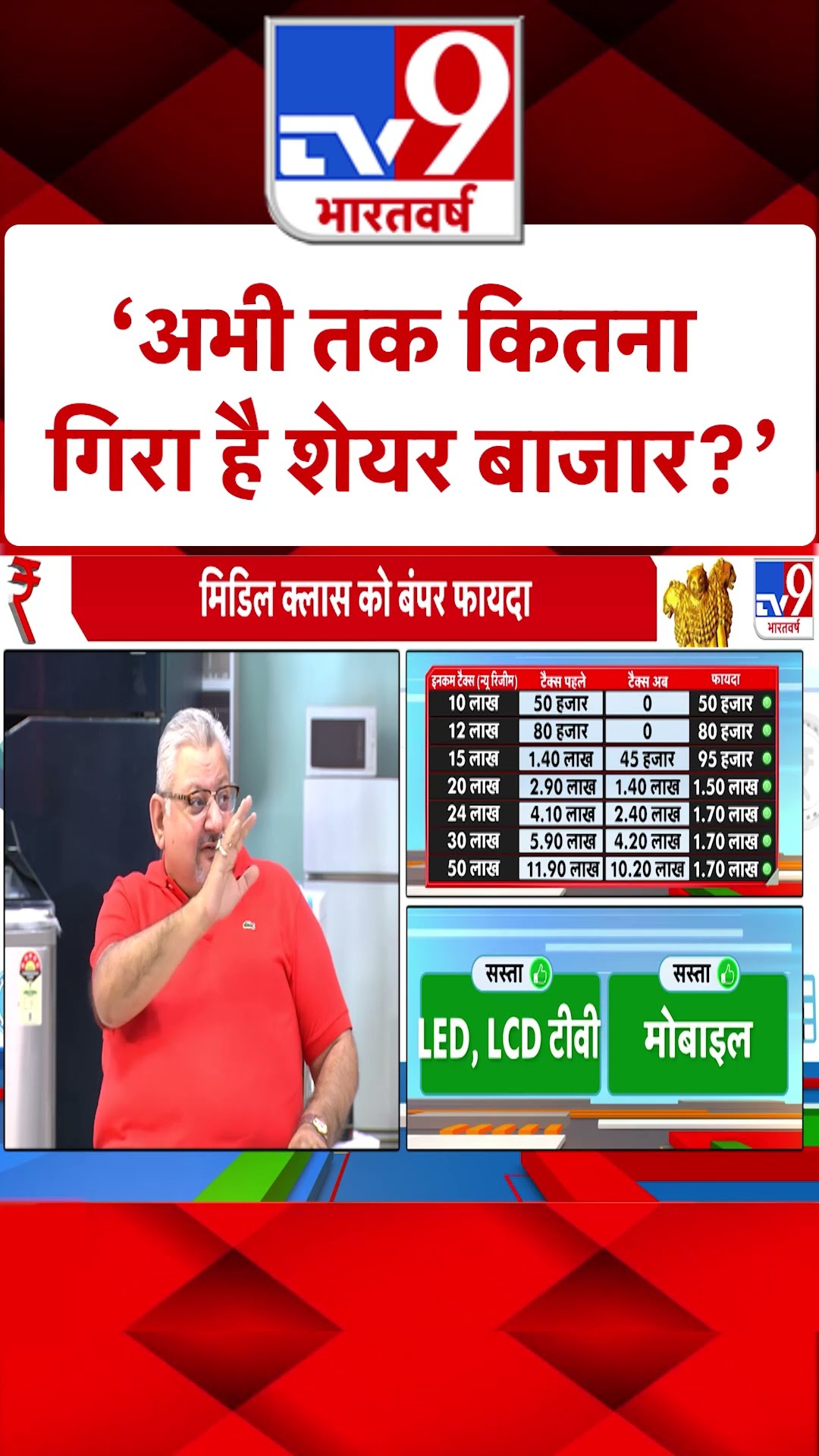 Union Budget 2025: 'अभी तक कितना गिरा है शेयर बाजार?' | PM Modi | Nirmala Sitharam | #tv9shorts