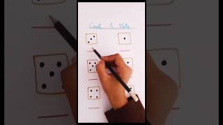 🔢 Count and Write Fun: Engaging Learning for Little Minds! 🖍️✏️ #learningnumbersforkids