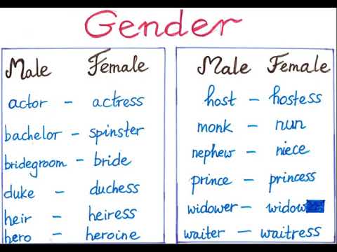 Male and female common nouns and the difference between princess and duchess! (62)