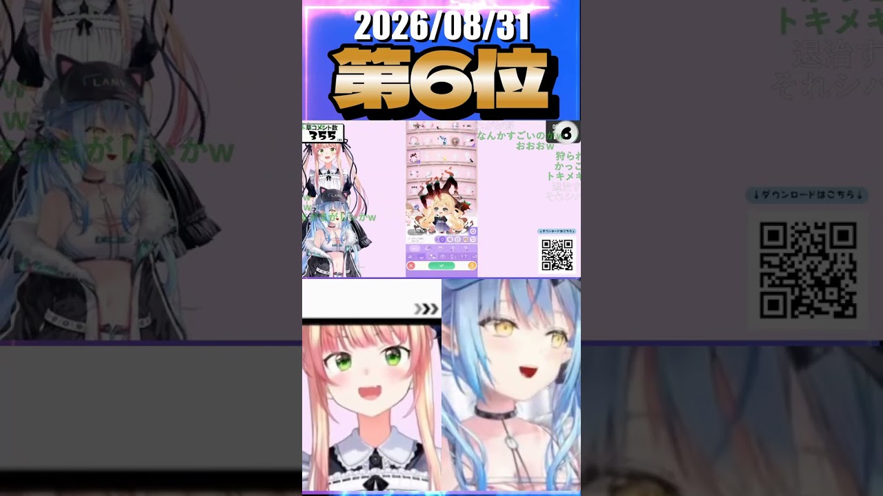 8/31 草コメント数ランキング第6位 #雪花ラミィ 0時間21分ごろ