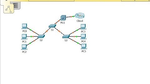 [CCNA v6] Packet Tracer 2.3.1.5 Configure Layer 3 Switching and inter-VLAN Routing