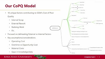 My Industrial Engineering Capstone Project Video - Iowa State University