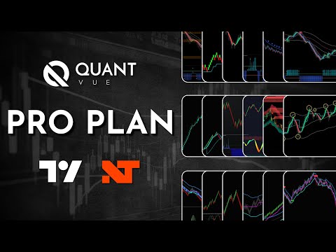 Inside The QuantVue