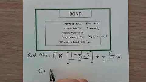 How to Calculate the Price of a Bond (No Financial Calculator Needed!)