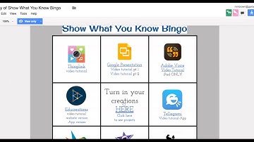 Choice Boards & Hyperdocs (May 13)