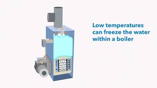 Identifying HVAC System Freeze Failures: Heat Exchangers