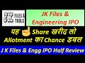 Shareholders quota in jk files  engineering ipo news  jk files ipo review  upcoming ipo in 2022