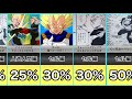 【ベストコレクション】 グレ ドラゴンボール 951741-ドラゴンボール グレ 声優
