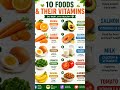 10 FOOD RICH IN VITAMINS
