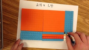Multiplying decimals using area model