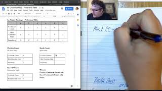 Unit 1 - Borda's Method
