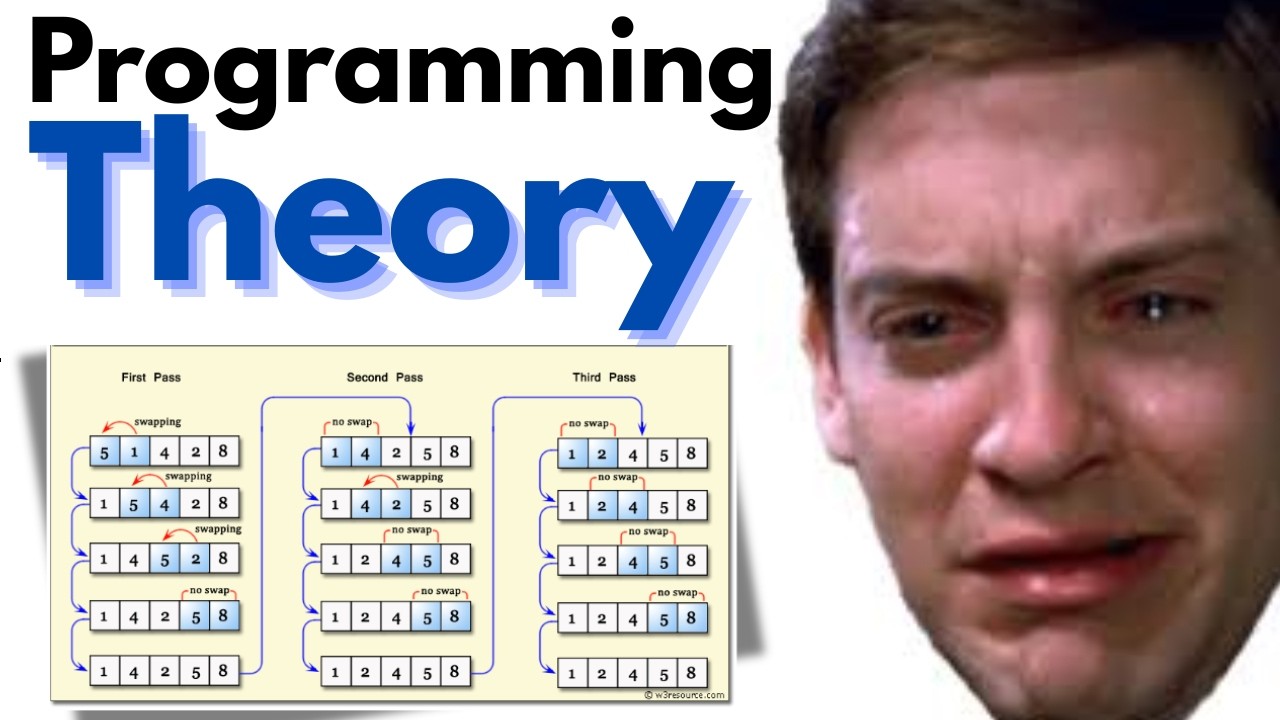 Software Engineering Basics Go Brrrrrrrrrrr Tutorial - YouTube