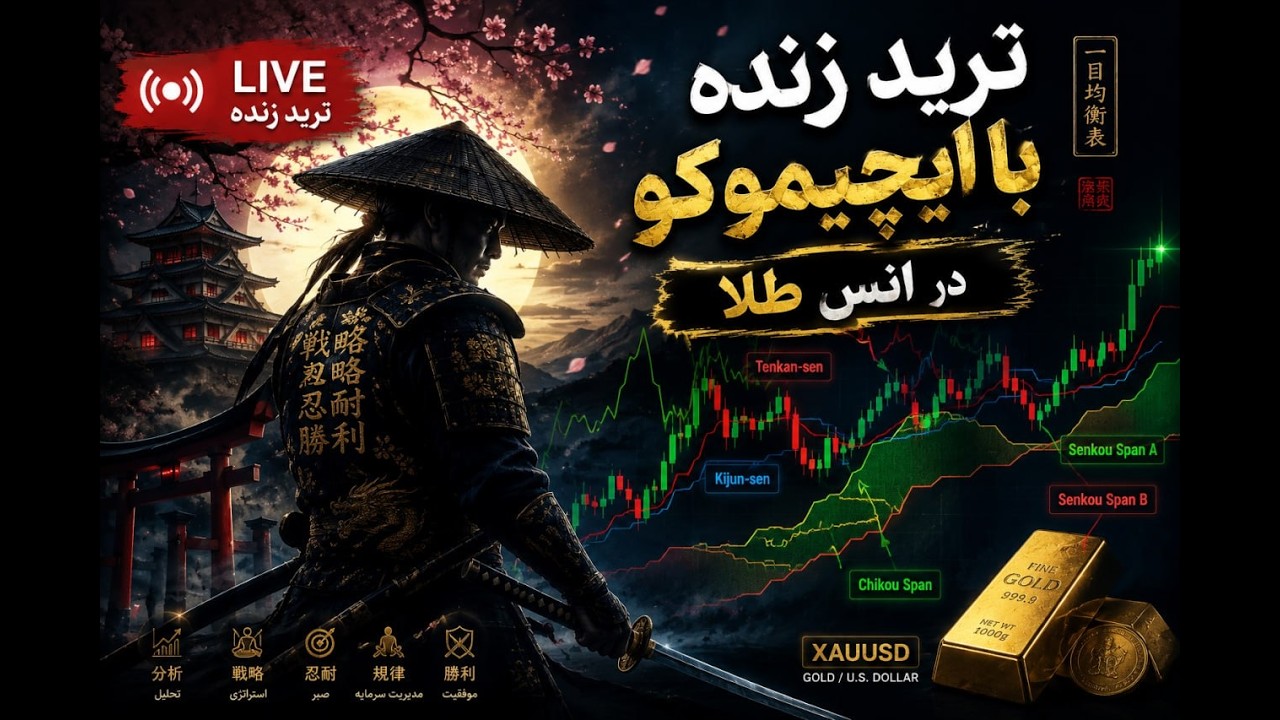 آیا شما در این نقطه وارد #معامله می‌شوید؟ تحلیل زنده و ترید زنده #طلا: ورود بر اساس ستاپ معاملاتی