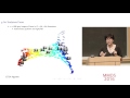 Is manifold learning for toy data only?, Marina Meila