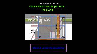 How to Make Construction Joints in Concrete Slab | #mannelearningacademy