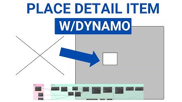 Revit Dynamo | place detail item on a plan view