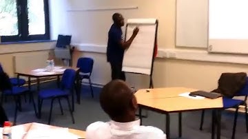 Lean canvas workshop