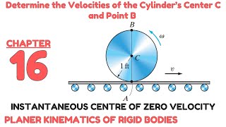 Determine the velocities of cylinder's center and point B.(INSTANTANEOUS CENTRE) - Engineers Academy