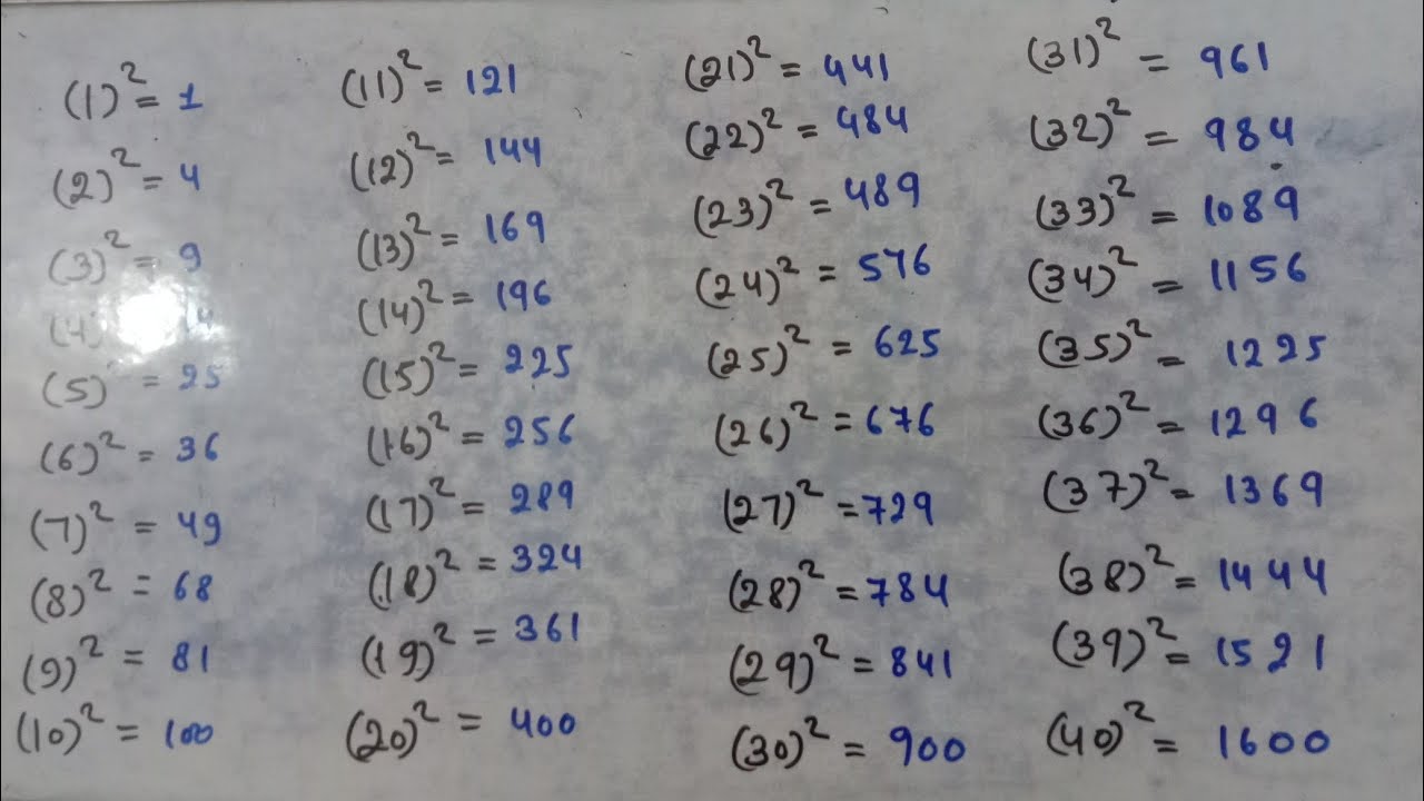 1-100 तक SQUARE निकालने का BEST TRICK// 1to 100 square trick  //square kaise nikale //square trick