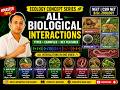 👉 Biological Interactions Explained | Types, Examples &amp; Easy Tricks (Mutualism to Parasitism)