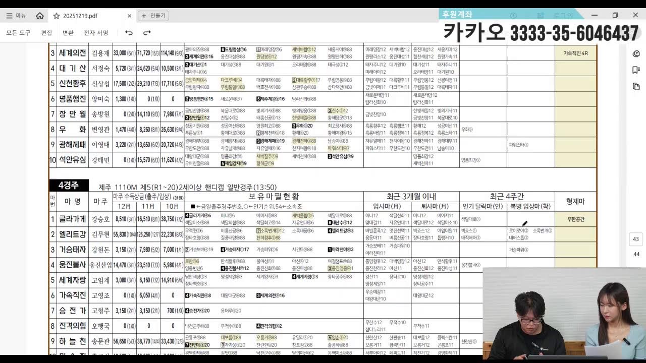 글로리 경마예상 12월19일 제주 부산 분석하기