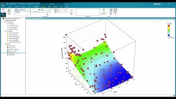 HEEDS - Surrogate Model-Based Optimization vs. SHERPA (Direct Search Optimization)