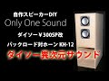 自作スピーカー ダイソー300円スピーカー改造 アレイバックロード対ホーン KH-12　DIY Loudspeaker 2inch full range unit Back loaded horn