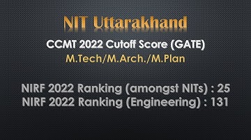 CCMT 2022 Cutoff | Part 25 | NIT Uttarakhand | NITs Previous Year Cutoff Score-GATE MTech/MArchMPlan