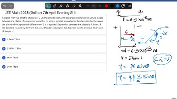 How to master electrostatics in JEE Main: past 5 year questions solutions # jeemainpyq 2025  