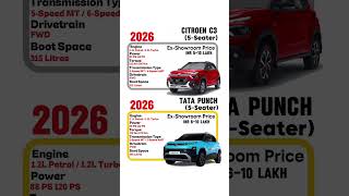 Citroën C3 vs Tata Punch 🔥 Which is Better