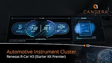 Candera “Automotive Instrument Cluster” HMI – (on R-Car H3)